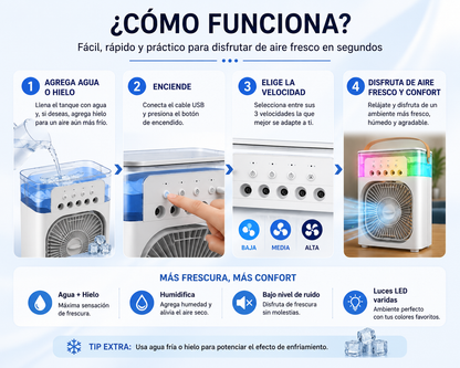 Ventilador Humificador de aire